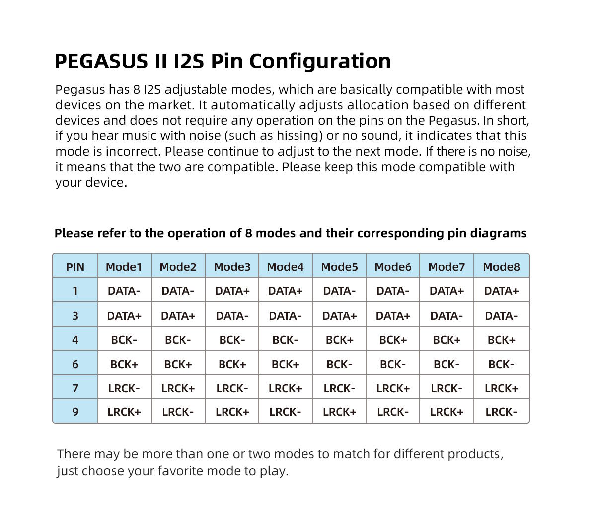 Musician Audio - Pegasus II